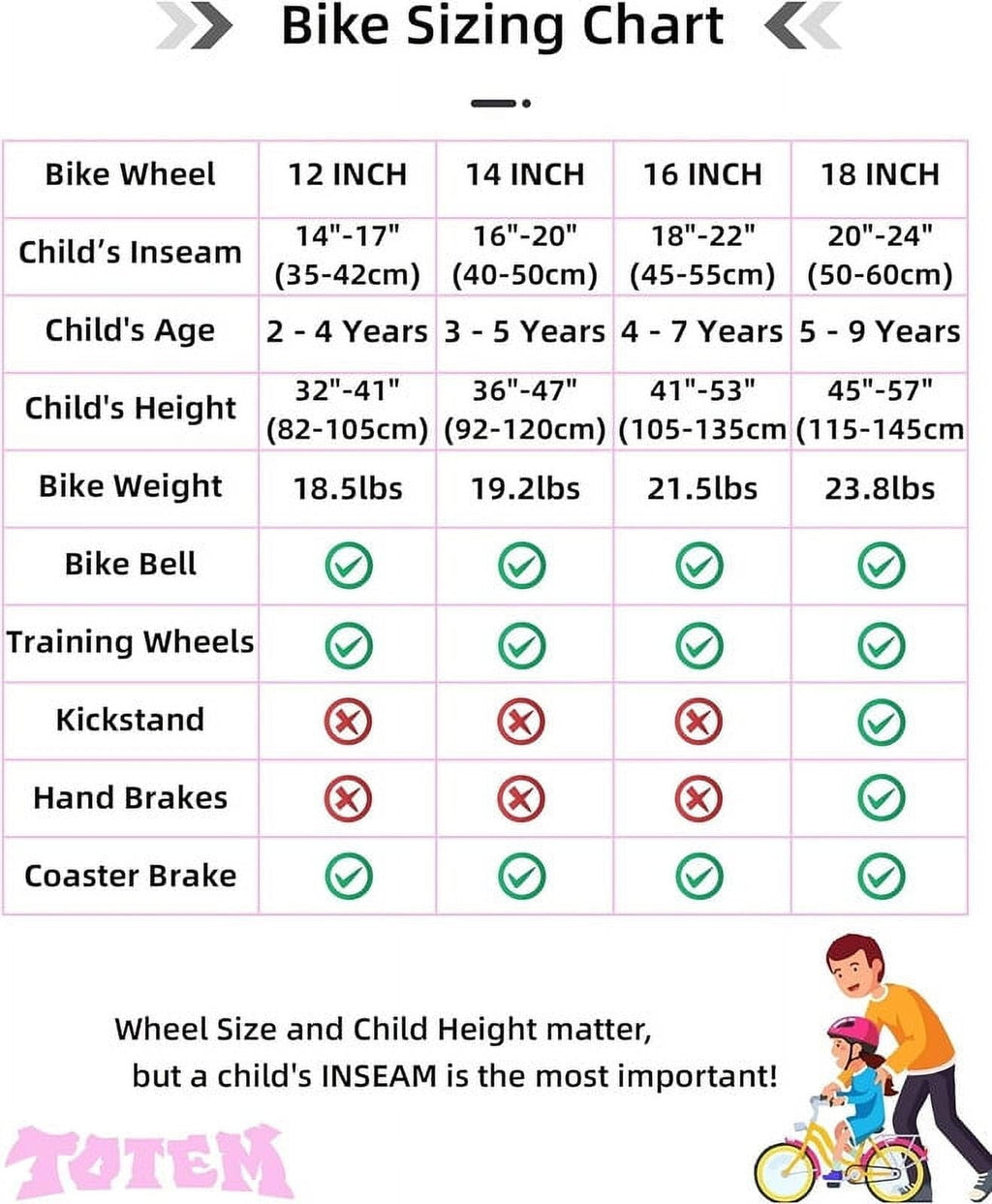 JOYSTAR Kids Bike for Ages 2-12 Years Old Boys Girls, 12-20 Inch BMX Style Kid's Bikes, Multiple Colors