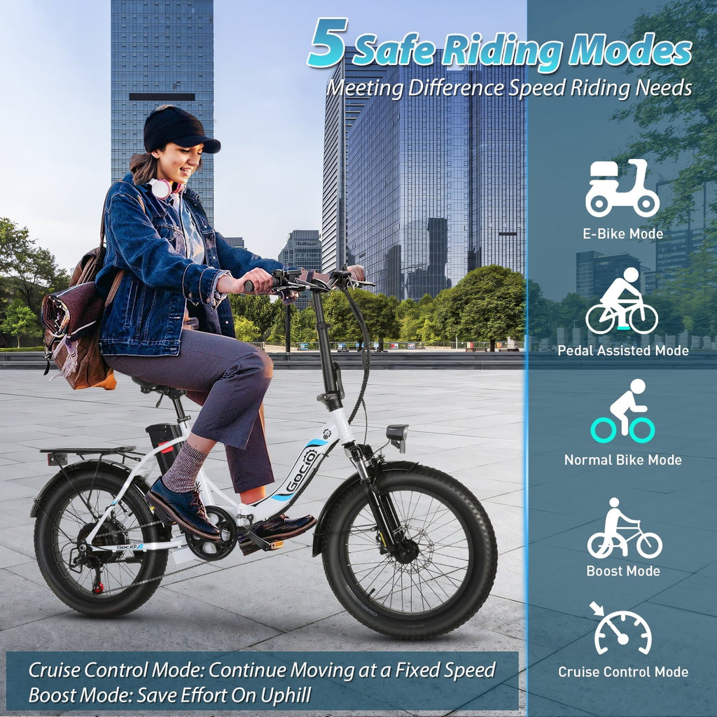 Gocio 20 Folding Electric Bike for Adults, 750W Peak Motor Fat Tire Commuter Ebike, 48V 10.4Ah Battery, 7 Speed, UL2849