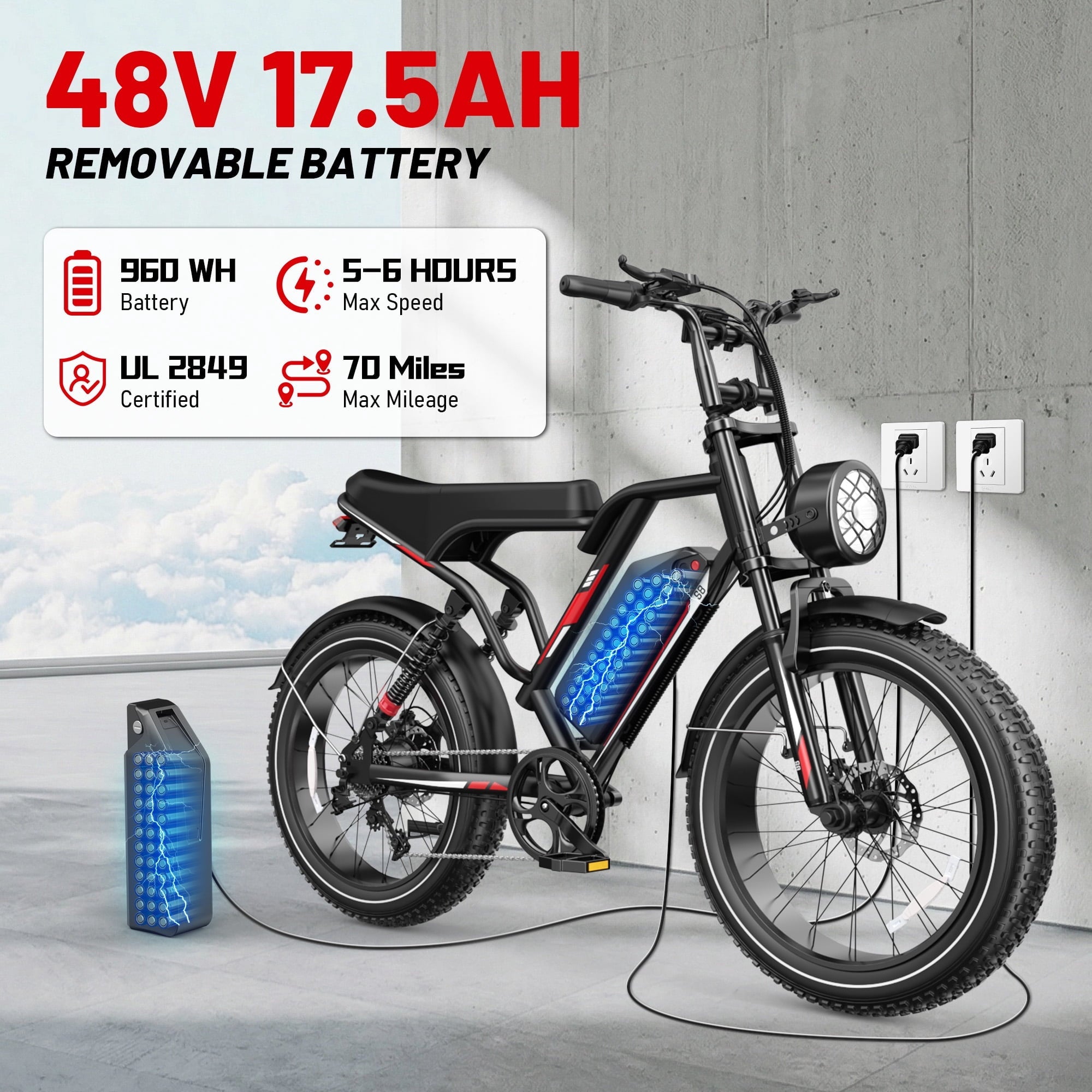 UL2849 Electric Bike for Adults - Peak 2000W Motor, 20x4 Fat Tire,48V/25AH, Full Suspension, 7-Speed