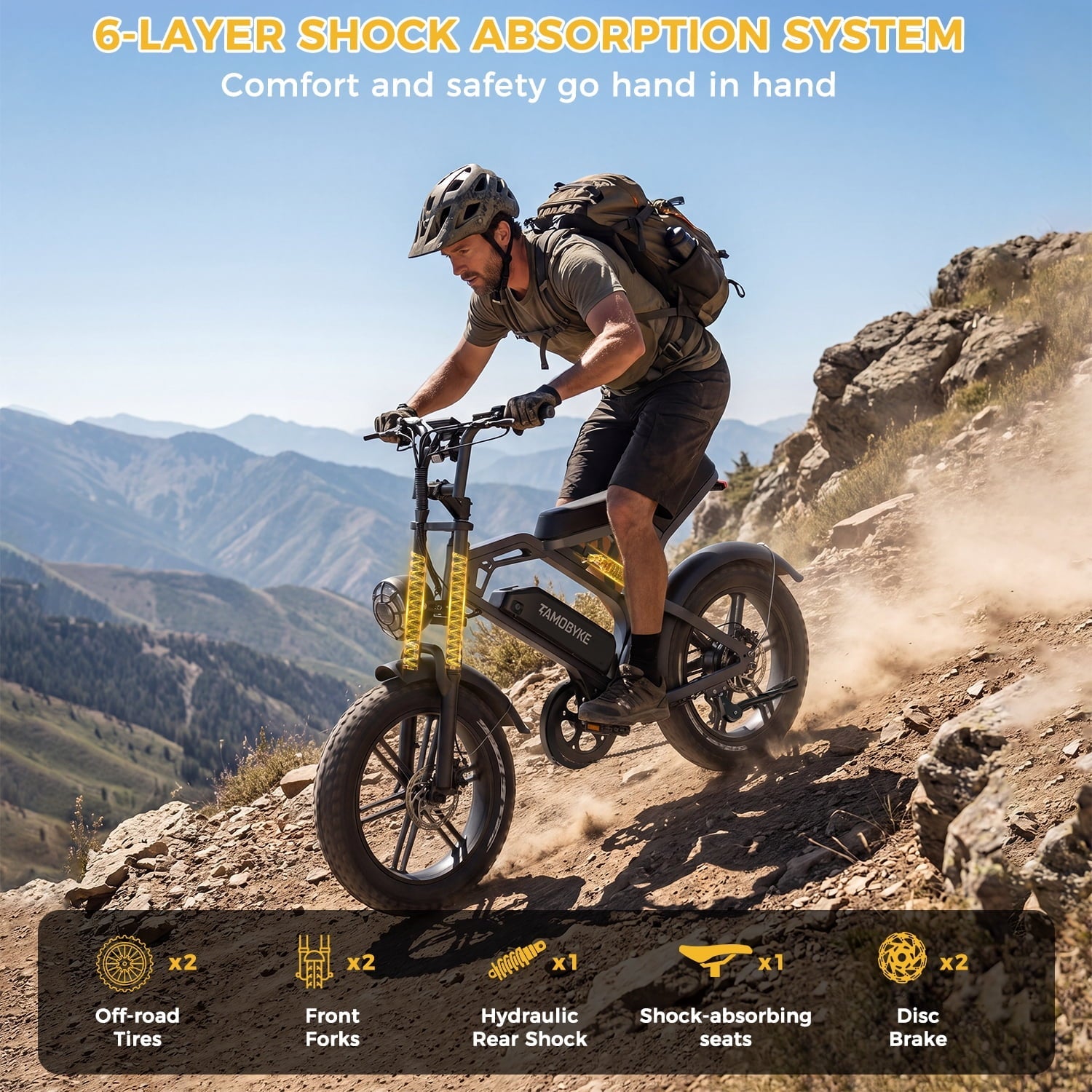 Tamobyke S20 Electric Bike for Adults,  1500W Peak Motor, 48V 15.6Ah Bttery, 30MPH Max Speed, 20x4 Fat Tire E-Mountain Bicycle with Full Suspension UL2849