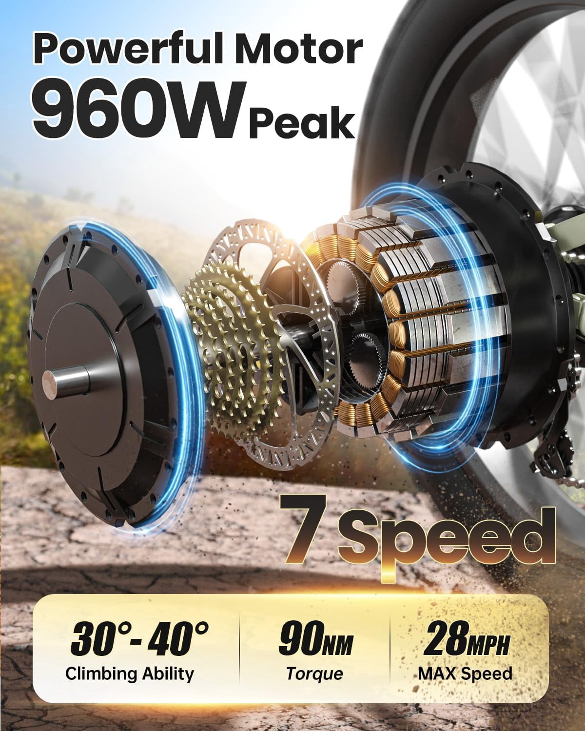 PUCKIPUPPY 26 Electric Bikes for Adults 960W Peak Step Through E-Bikes up to 80Miles Range 48V 20AH Battery Full Suspension Ebike 28 mph Max Speed Fat Tire E-Mountain Bike 7 Speed, UL2849 by SGS