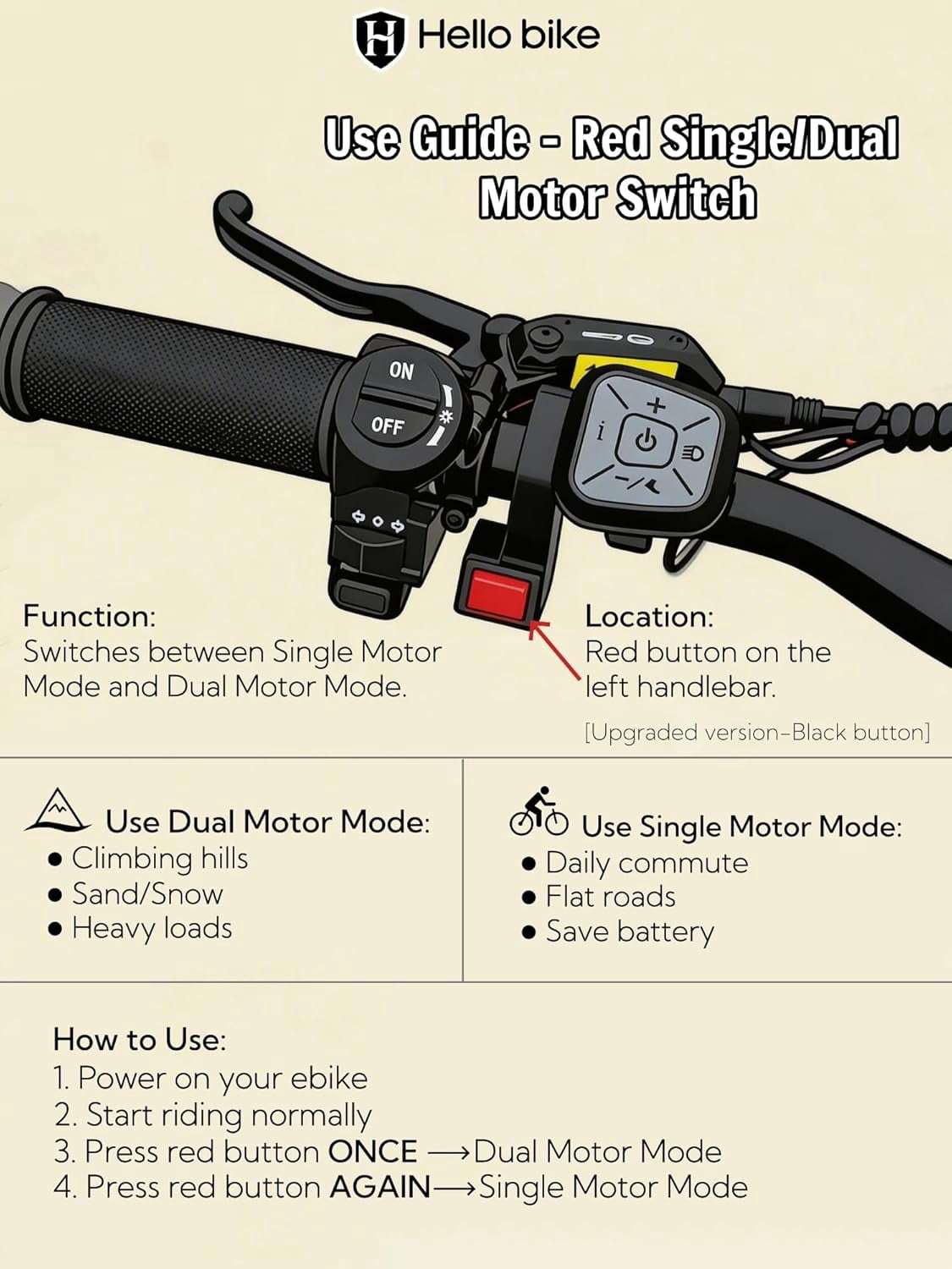 5000W Electric Bike for Adults, 52V 25Ah Max 45 mph 100 Miles, 26 Fat Tires City Commuting Ebike 7 Speed for Off-Road Mountain Riding UL 2849