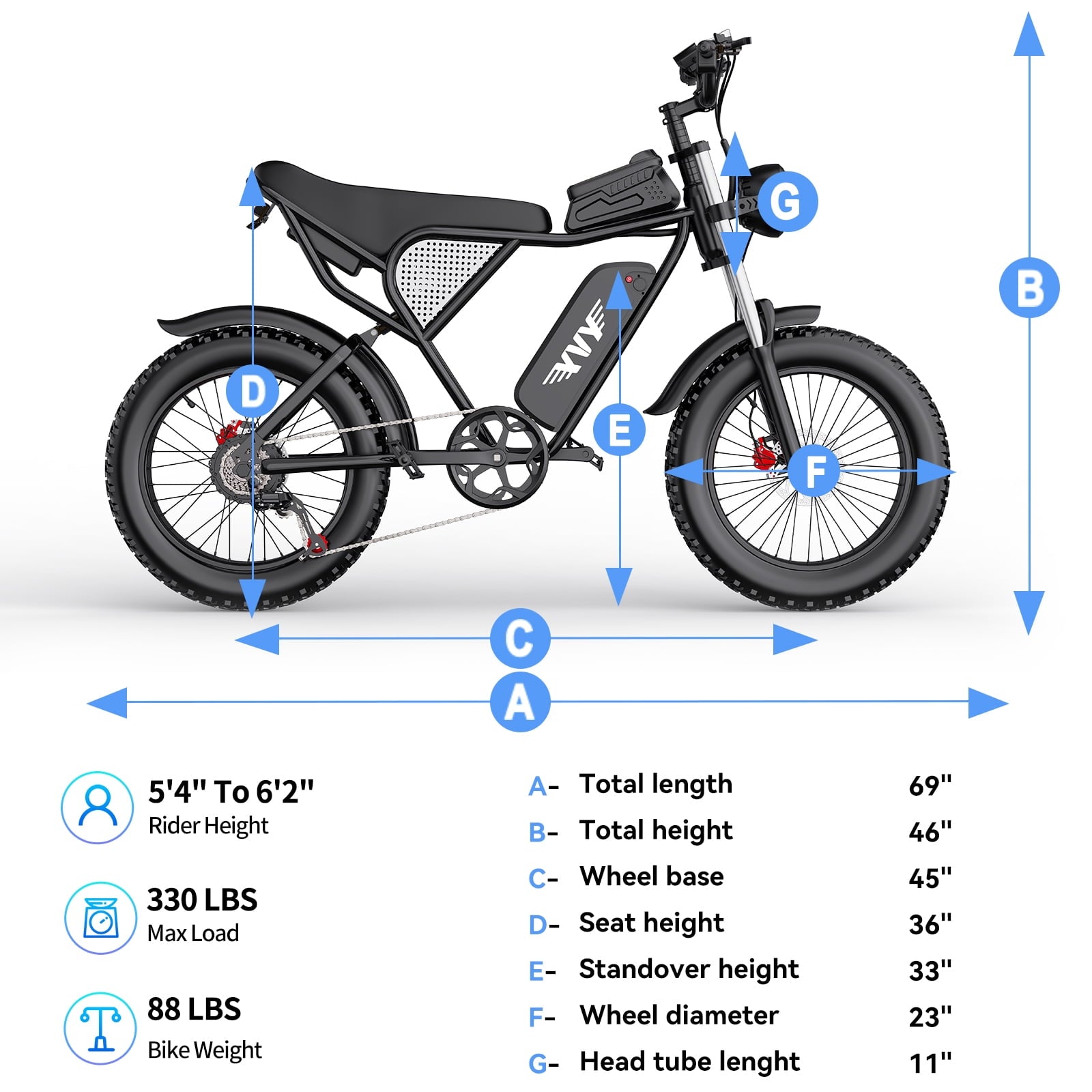 Electric Bike for Adults,1500W 35MPH,48V 20AH 30-80 Miles,20'' Fat Tire Mountain Bike with Rear Rack UL2849