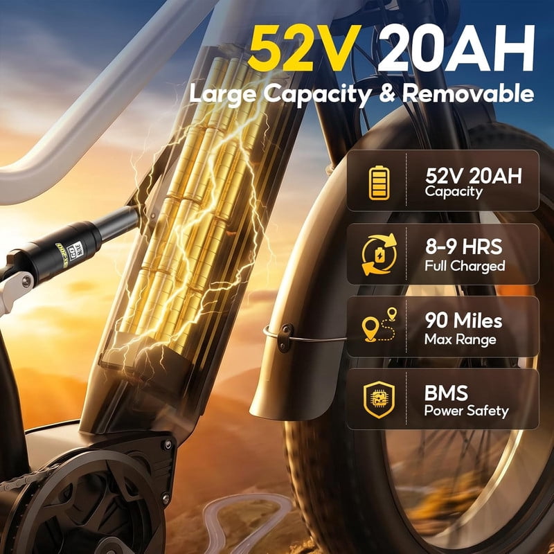 HiKNiGHT 4000W Dual Motor Electric Bike for Adults, 52V 20Ah Battery, 40 MPH & 90 Miles Range, 24 x 4.0 Fat Tire E-Bike, Dual Hydraulic Brakes, Full Suspension, H6 Pro (Black White) with Bag