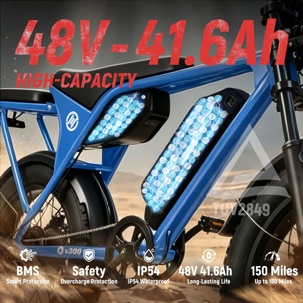 ESKUTE V300D Ebike for Adults, Up to 30MPH Electric Bicycle, Peak 1500W Motor, 48V 41.6AH Removable Battery, 20 x 4.0 Fat Tire E-Bike, Full Suspension, 7-Speed for All Terrain Purple, UL2849