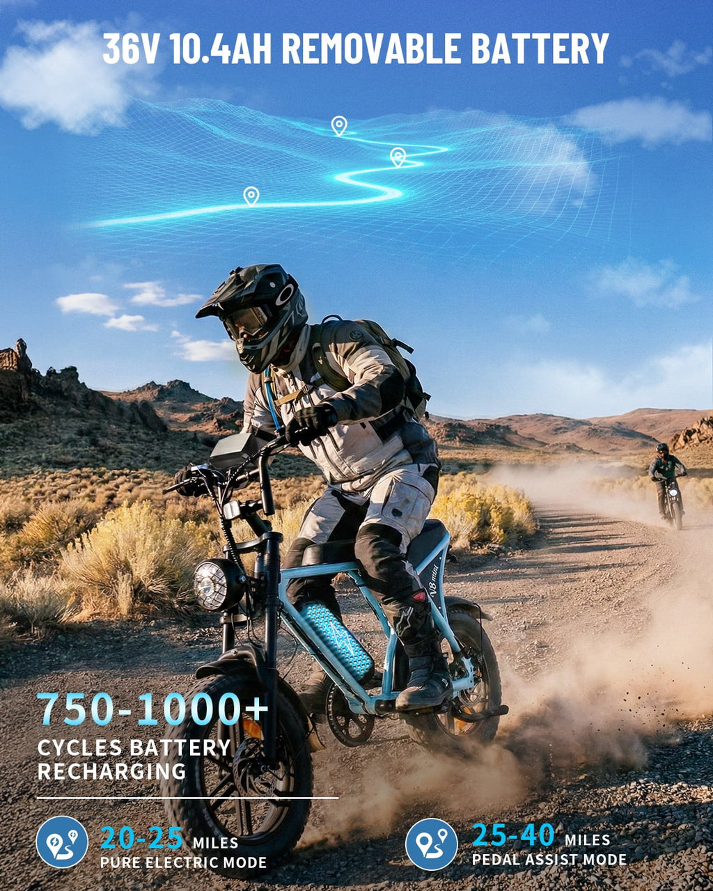 OUXI V8 Electric Bike for Adults, 20 Fat Tire Electric Mountain Bike Peak 750W, 48V 15Ah Battery, UL2849