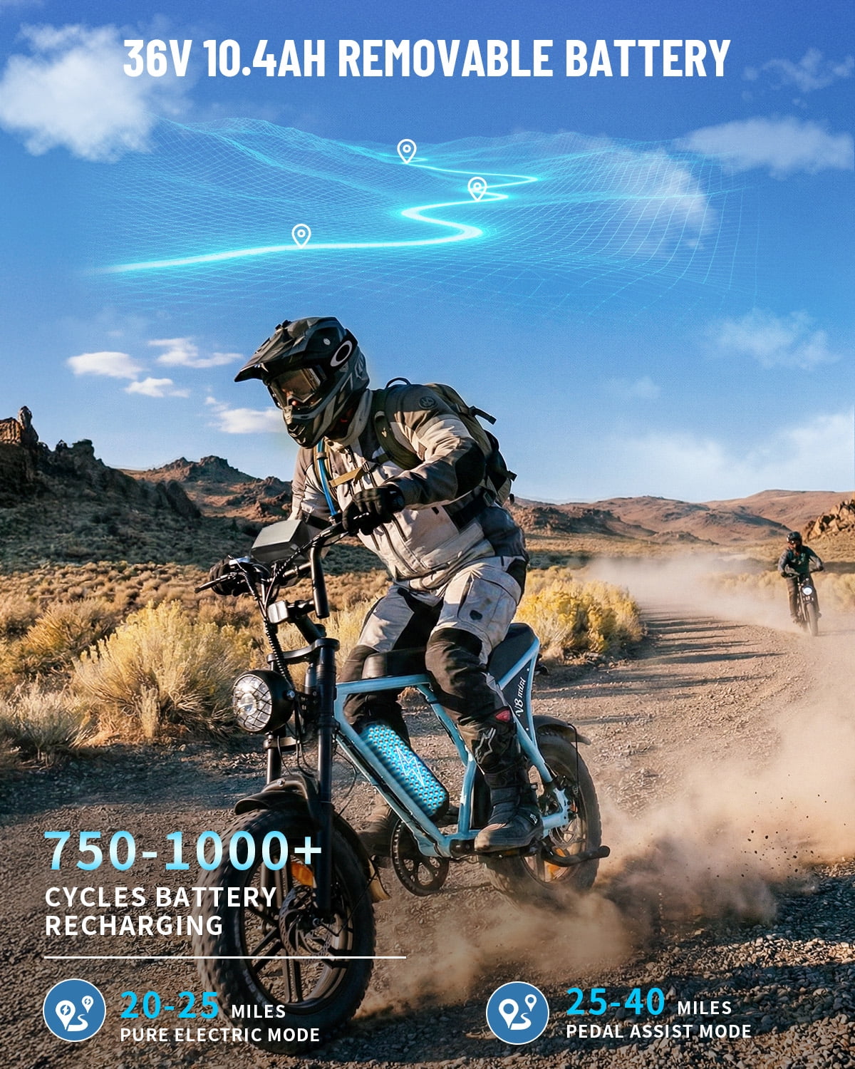 OUXI V8 Electric Bike for Adults, 20 Fat Tire Electric Mountain Bike Peak 750W, 48V 15Ah Battery, UL2849