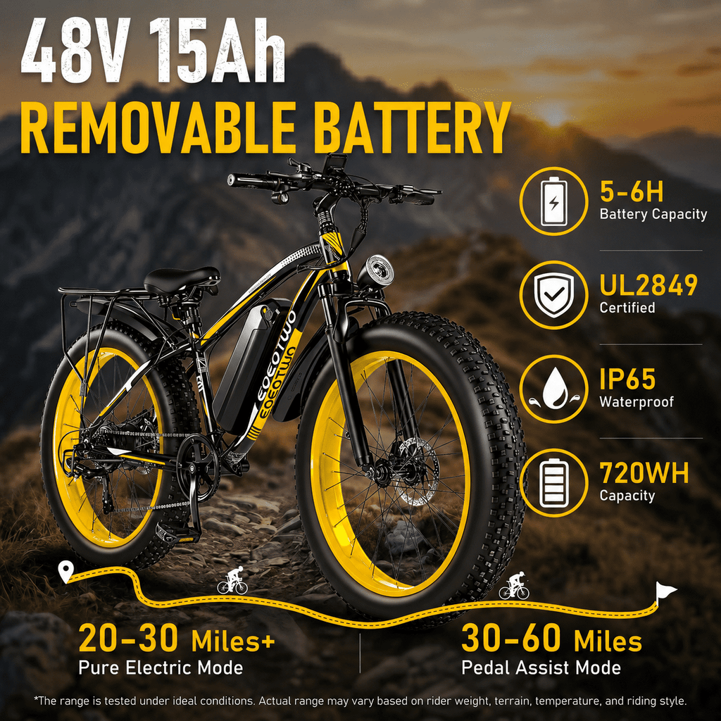 EOEOTWO 26'' Fat Tire Electric Mountain Bike for Adults, 1500W 48V 15Ah Battery, 60Miles Long Range, 34MPH High-Speed  Cruiser Ebike, All-Terrain Bicycle with Front Suspension & LED Display UL2849
