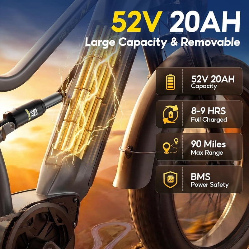 HiKNiGHT 4000W Dual Motor Electric Bike for Adults, 52V 20Ah Battery, 40 MPH & 90 Miles Range, 24 x 4.0 Fat Tire E-Bike, Dual Hydraulic Brakes, Full Suspension, H6 Pro (Black White) with Bag