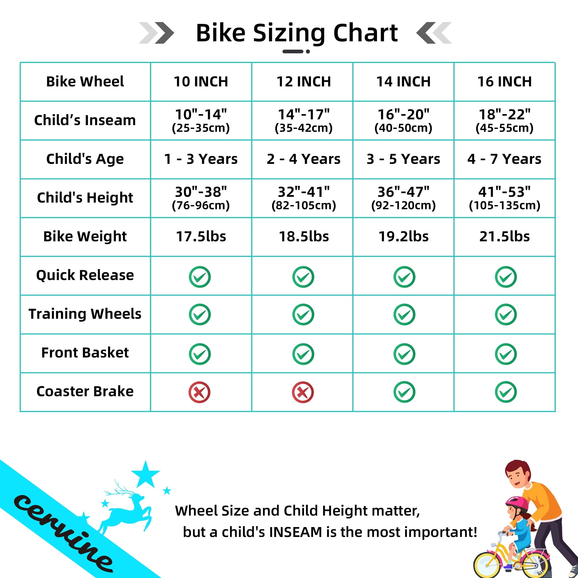 JOYSTAR Cervine 14 inch Kids Bike for Boys and Girls, Children Bicycle in Pink