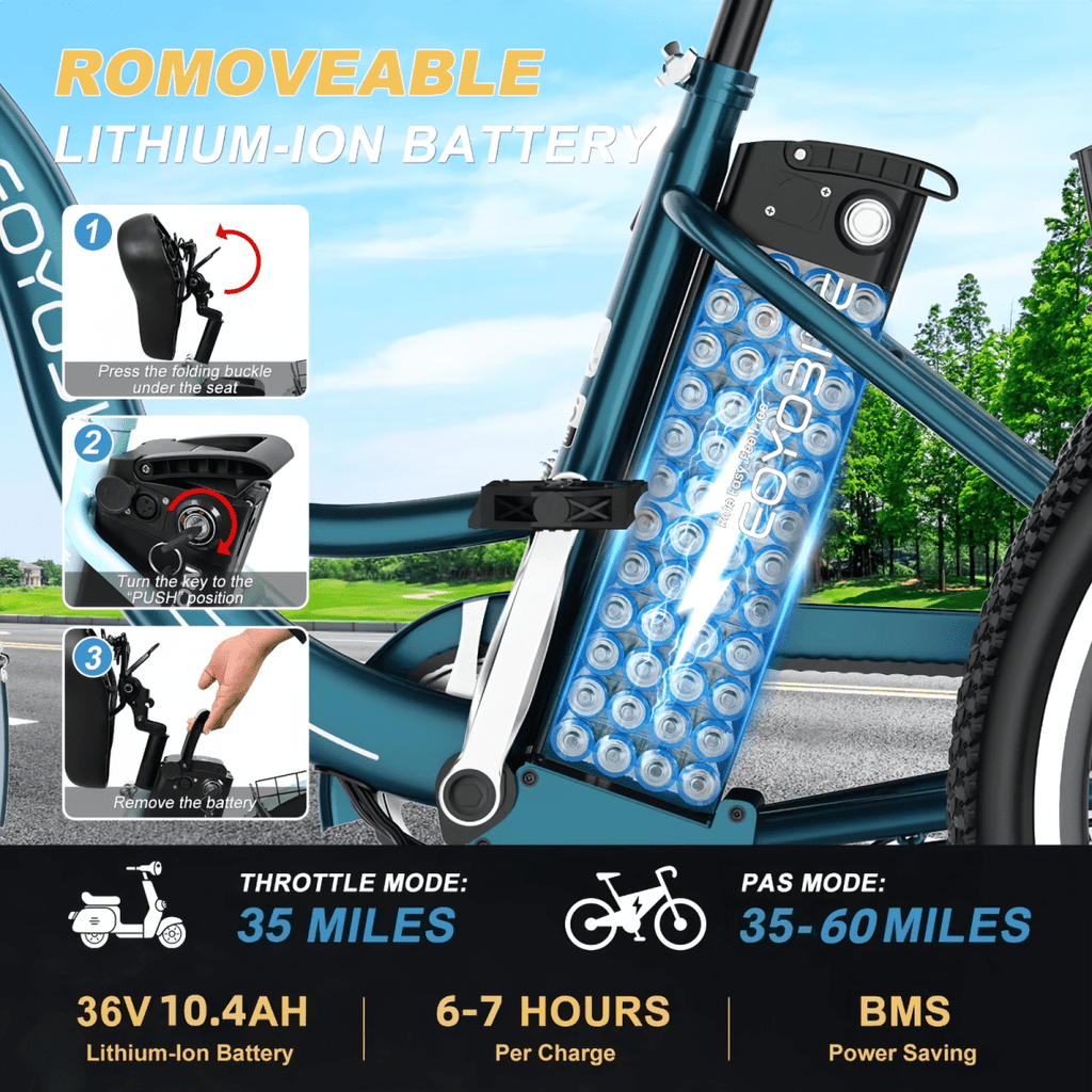 MOONCOOL Electric Trike for Adults w/ Rearview Mirror kit, 700W Peak Motor 10.4Ah battery .24/26 7 Speeds 3 Wheels Low Step Through Unisex Electric Trikes .35-60Miles