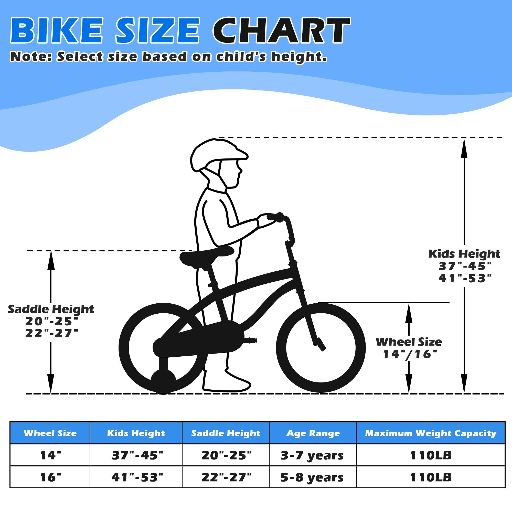 Enjoyrun 16 Kids Bike,Bike for Boys and Girls with Training Wheels,Children's Bicycles for Ages 5–8,Blue