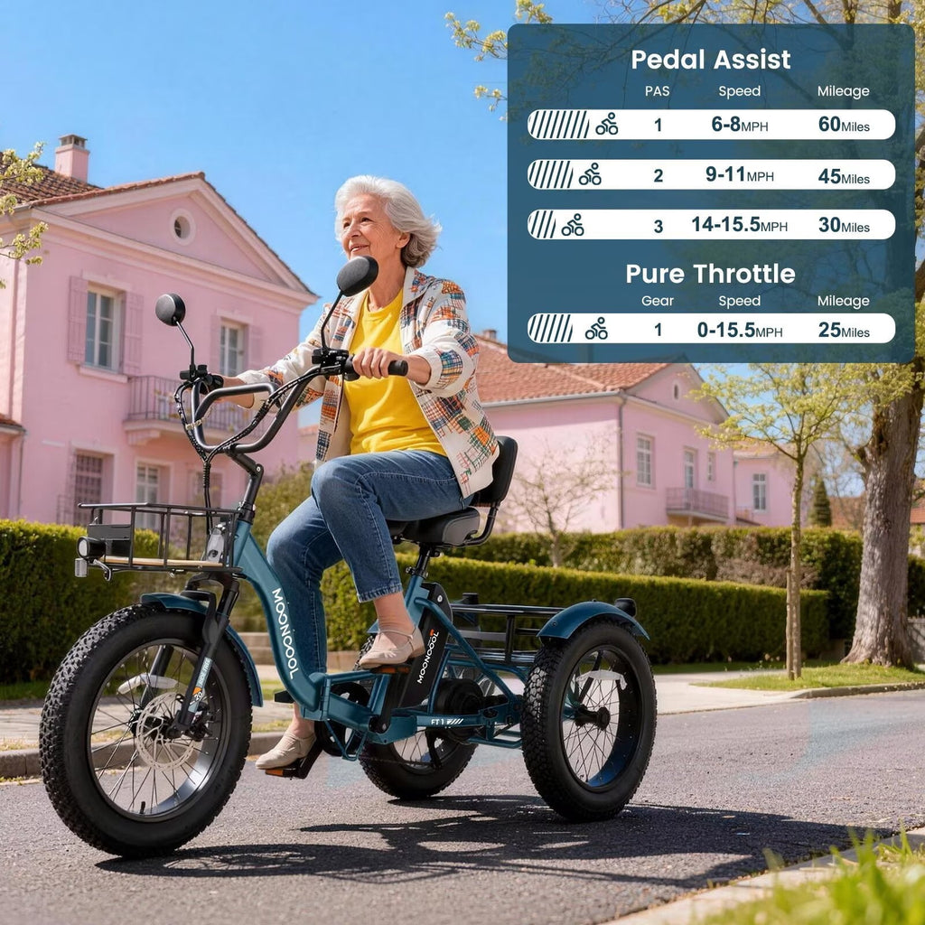 MOONCOOL Folding Electric Tricycle for Adults, 20 x 4 Fat Tire Electric Trike, 48V Peak 1092W  Electric Bicycle, 3 Wheels 7 Speed Ebike w/ 14.5Ah Removable Battery& Speed Differential Mechanism