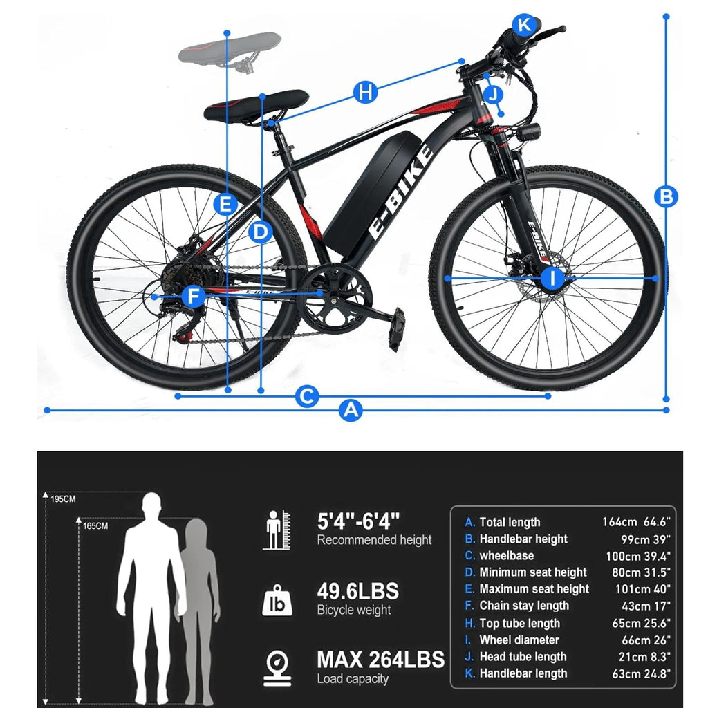 Setohet 26 Electric Bike for Adults , Powerful Peak 1200W E Bike with 36V Removable Battery: 7-Speed Mountain Bike ,UL2849