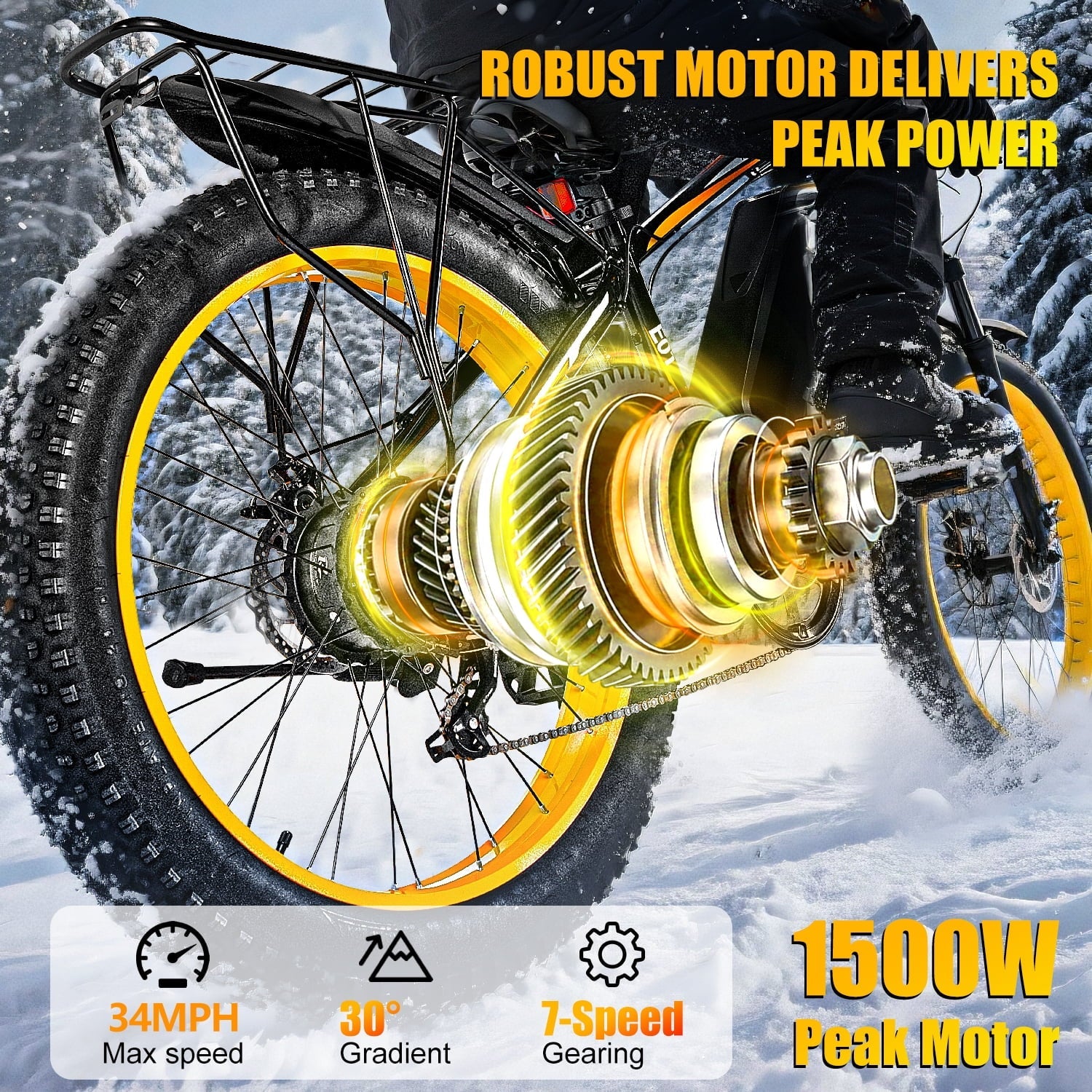 EOEOTWO 26'' Fat Tire Electric Mountain Bike for Adults, 1500W 48V 15Ah Battery, 60Miles Long Range, 34MPH High-Speed  Cruiser Ebike, All-Terrain Bicycle with Front Suspension & LED Display UL2849