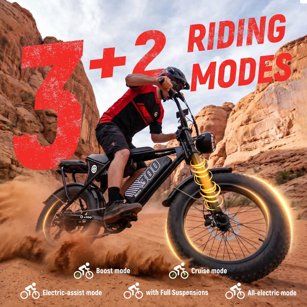 ESKUTE V300D Ebike for Adults, Up to 30MPH Electric Bicycle, Peak 1500W Motor, 48V 41.6AH Removable Battery, 20 x 4.0 Fat Tire E-Bike, Full Suspension, 7-Speed for All Terrain Purple, UL2849