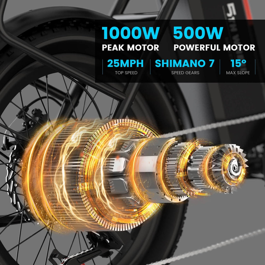 5TH WHEEL W11B 20 Fat Tire Electric Bike, 500W Foldable Adult E-bike with 48V 15.6Ah Removable Battery, Electric Bicycle with 7 Speed, UL2849
