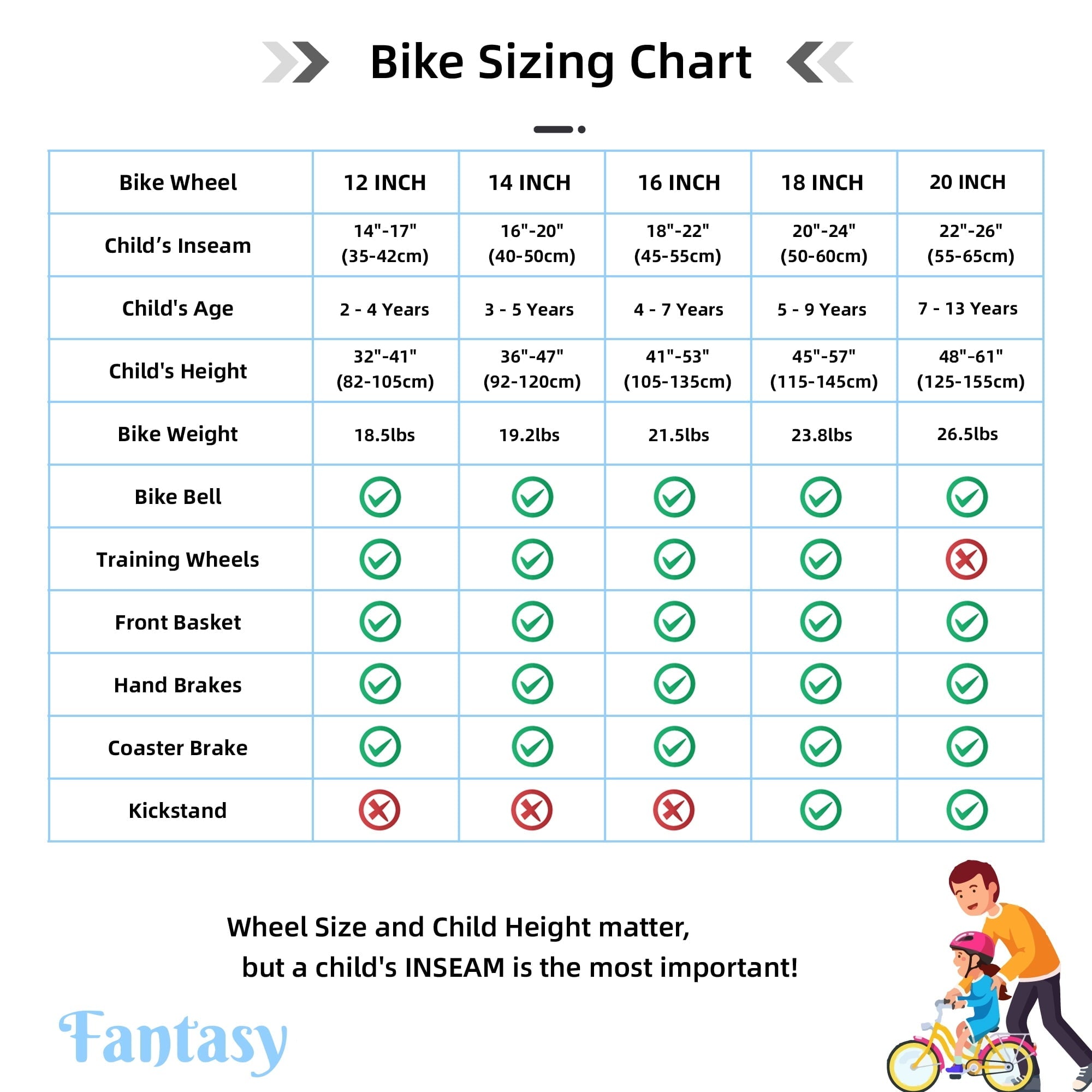 JOYSTAR Girls Bike for 2-13 Years Old Toddlers and Kids, 12 14 16 18 Kids Bike with Training Wheels & Basket, 20 Inch Kid's Bicycle with Kickstand, Retro Style Bikes