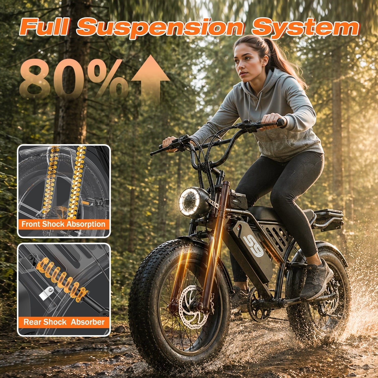 2200W Peak Electric Bike, 48V 20Ah &25MPH & 65Miles Range, 20''x4'' Fat Tire Mountain Ebike, Removable Battery, Rear Rack, Adult Electric Bicycle, UL2849