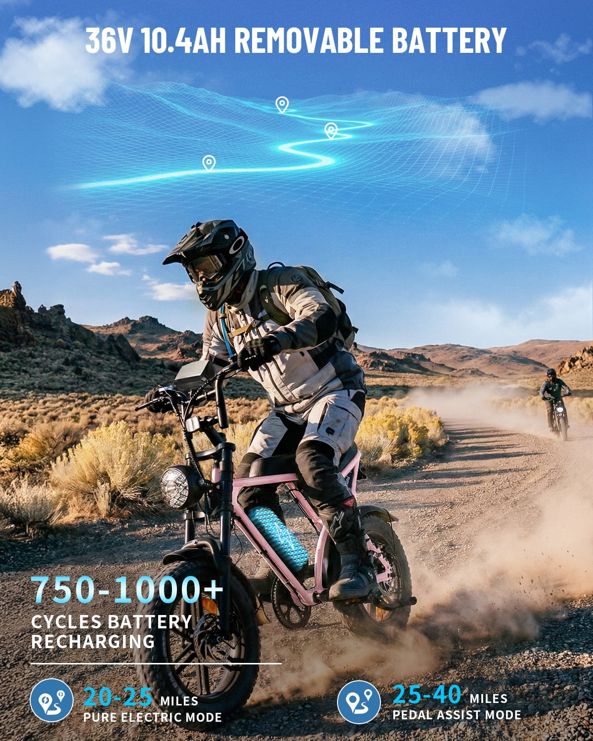 OUXI V8 Electric Bike for Adults, 20 Fat Tire Electric Mountain Bike Peak 750W, 48V 15Ah Battery, UL2849