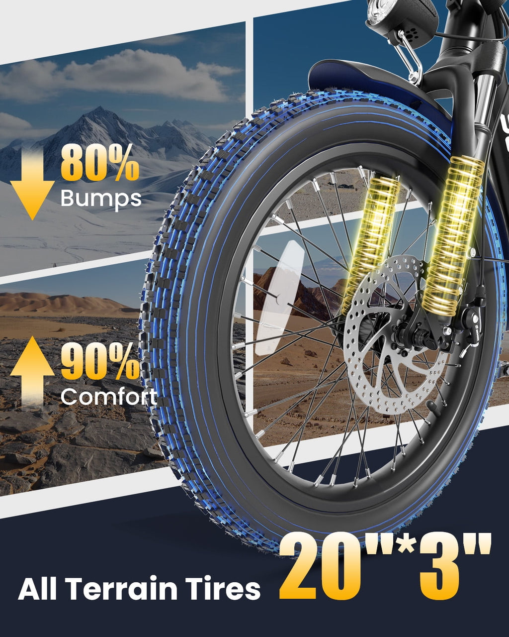 SE1 Folding Electric Bike 1000W 48V 15Ah, 20x3.0 Commuter Ebike with Passenger Seat UL2849