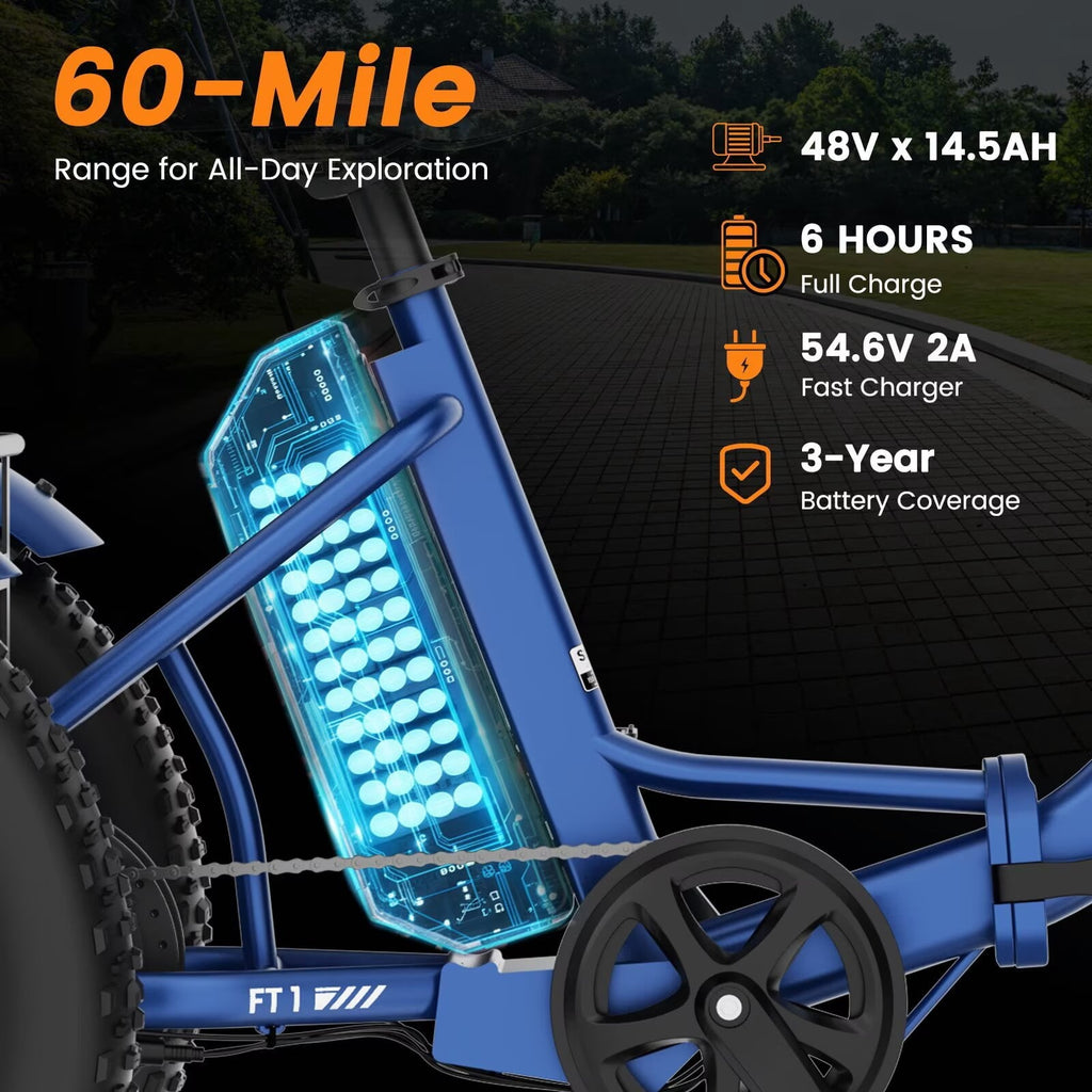 MOONCOOL Folding Electric Tricycle for Adults, 20 x 4 Fat Tire Electric Trike, 48V Peak 1092W  Electric Bicycle, 3 Wheels 7 Speed Ebike w/ 14.5Ah Removable Battery& Speed Differential Mechanism